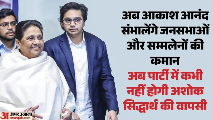 मायावती का एलान: अब आकाश आनंद के जिम्मे होंगी जनसभाएं-सम्मेलन, ईशान को दी गई दिल्ली की जिम्मेवारी