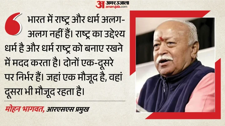 आरएसएस: ‘धर्म और राष्ट्र अविभाज्य हैं’, अशांत दुनिया में भारत की भूमिका पर क्या बोले संघ प्रमुख मोहन भागवत?