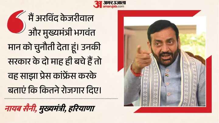 ‘वादों का हिसाब दें’: हरियाणा के सीएम नायब सैनी का केजरीवाल-मान को चैलेंज, राहुल पर भी कसा तंज; खास बातचीत