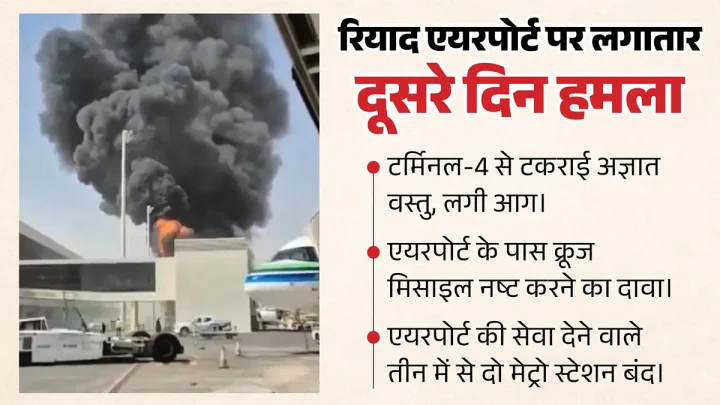 सऊदी के रियाद एयरपोर्ट पर फिर हमला: टर्मिनल-4 में लगी आग; क्रूज मिसाइल भी नष्ट, मेट्रो के दो स्टेशन बंद