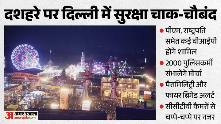 विजयादशमी आज: दिल्ली में दशहरे पर कड़ा पहरा, खुफिया विभाग से लेकर फायर सर्विस तक अलर्ट; 2000 जवान तैनात