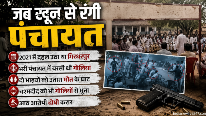 2021 की वह खूनी पंचायत..: जहां ताबड़तोड़ बरसी थीं गोलियां, पहले दो भाइयों का कत्ल, फिर मुख्य गवाह भी मारा गया