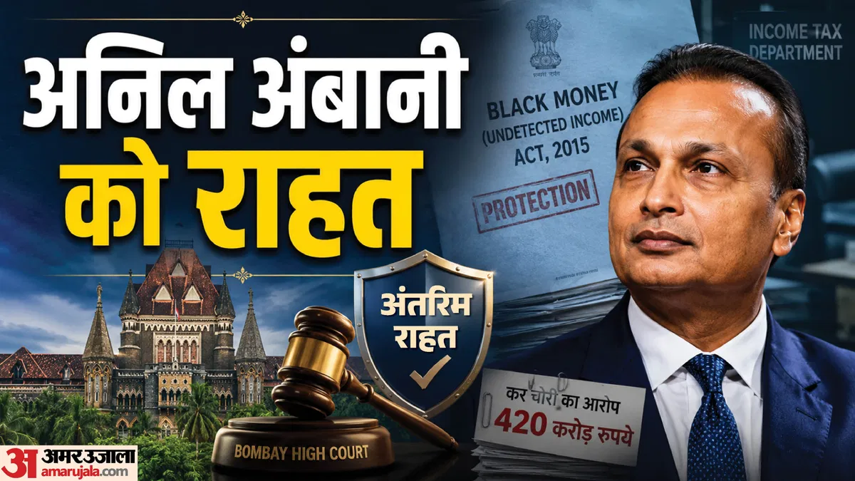 anil-ambani-high-court-relief_c5b6811a8ab5b0acee3980a6a744ab67