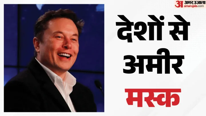 Explainer: ट्रिलियन डॉलर सफर की ओर मस्क, कैसे कई देशों की अर्थव्यवस्था से भी ज्यादा हो जाएगी एक आदमी की दौलत?