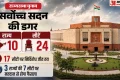 Explainer: राज्यसभा चुनाव कहां निर्विरोध निर्वाचन और कहां मतदान की नौबत; जहां वोटिंग वहां किसके पक्ष में गणित?
