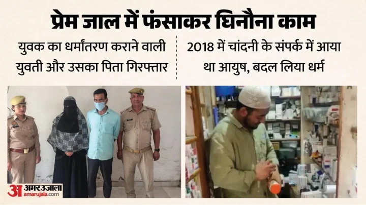 UP: आयुष कैसे बना रहमान? जिम ट्रेनर चांदनी से 2018 में मुलाकात और बदल गई जिंदगी; धर्म परिवर्तन का पाक कनेक्शन