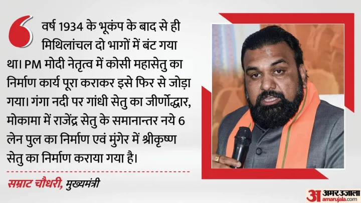 PM Modi : बिहार के सीएम सम्राट चौधरी ने पीएम मोदी को लिखी लंबी चिट्ठी; 1934 के किस बंटवारे की चर्चा की?