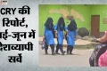 Weather Woes: भीषण गर्मी से प्रभावित हुई बच्चों की पढ़ाई, 10 में से सात नहीं जा सके स्कूल, दैनिक काम प्रभावित