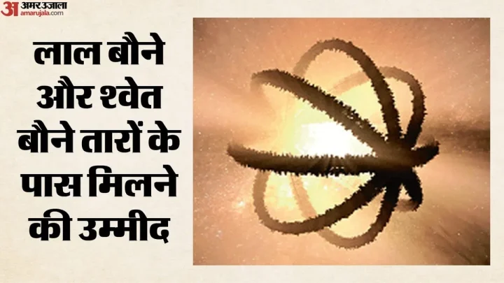James Webb Space Telescope: आकाशगंगा में एलियन मेगास्ट्रक्चर के मिले सुराग, मिले कौन से वैज्ञानिक प्रमाण?