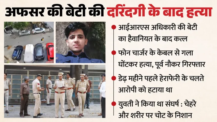 IRS अधिकारी की बेटी से दुष्कर्म-हत्या: 900 पन्नों की चार्जशीट दाखिल, फोरेंसिक रिपोर्ट ने खोले कई गहरे राज