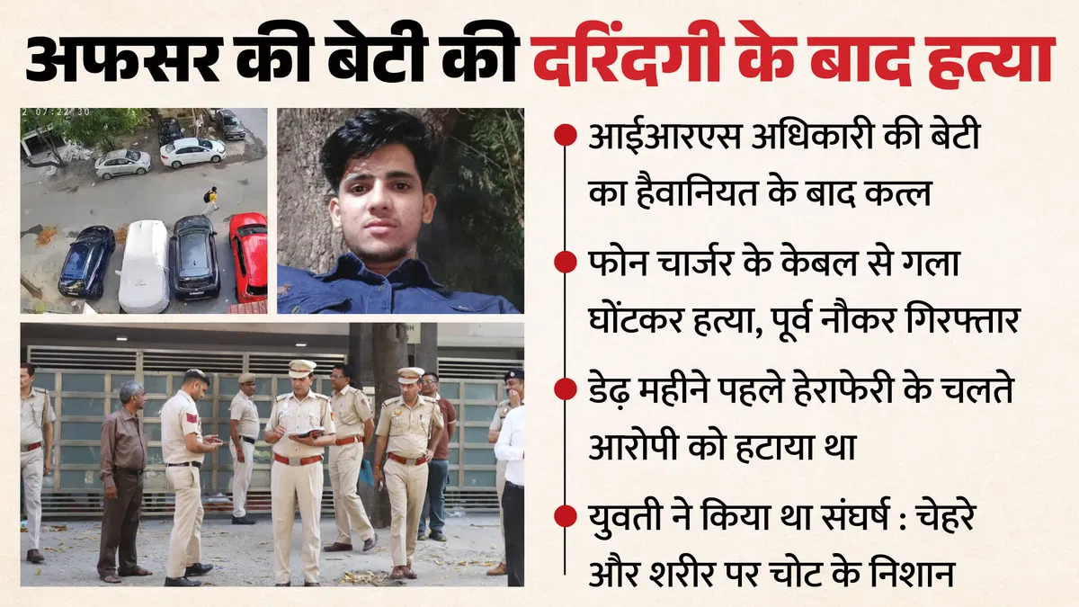 delhi-murder_3b9d8690a5779203dd0d610e39b94fa6