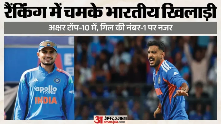 ICC Rankings: अक्षर पटेल ने ऑलराउंडर रैंकिंग के टॉप-10 में बनाई जगह, शुभमन गिल नंबर-1 के कितने करीब पहुंचे?