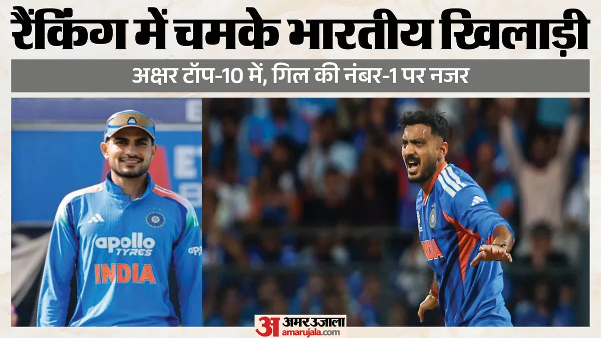icc-odi-rankings-axar-patel-shubman-gill_753d1811b00ba6007e35c02c079a1e43