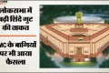 Lok Sabha: उद्धव गुट को बड़ा झटका, शिंदे गुट में बागी सांसदों के विलय को मंजूरी; टीएमसी के MPs बैठेंगे अलग
