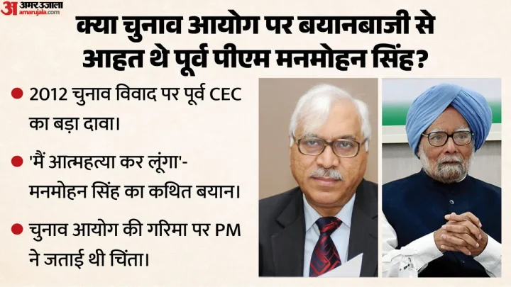‘मैं आत्महत्या कर लूंगा…’: ऐसा क्यों बोले थे डॉक्टर मनमोहन सिंह? पूर्व CEC कुरैशी की किताब में बड़ा खुलासा