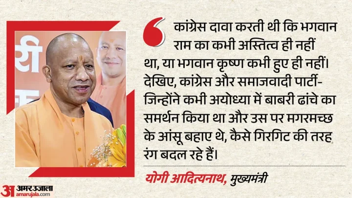 योगी का हमला: रामभक्तों पर गोलियां चलवाने पर आस्था आहत नहीं हुई थी, वफ्क पर कांग्रेस-सपा के मुंह पर फेविकोल