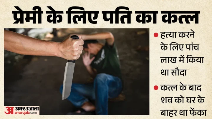 कत्ल के चार तरीके अपनाकर मारा पति: नींद की गोलियों से लेकर करंट तक, बीवी और आशिक की बर्बरता सुन खौल जाएगा खून