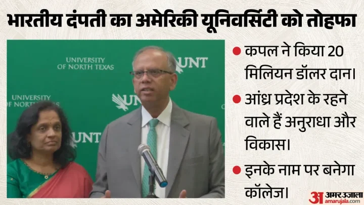 अमेरिका में भारतीय दंपती की दरियादिली: एआई को बढ़ावा देने के लिए कॉलेज को दिए ₹191 करोड़, आंध्र से है कनेक्शन