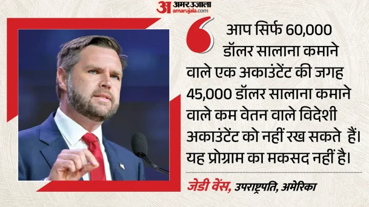 एच-1बी वीजा पर सख्ती: वेंस बोले- अमेरिकियों की नौकरियां नहीं छिनेंगी; काम के लिए देने होंगे एक करोड़ रुपये