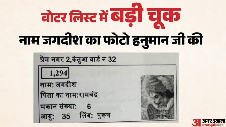गजब कारनामा: कोटा में भगवान हनुमान बने मतदाता, वोटर लिस्ट में लगी फोटो; अब जगदीश की तलाश में जुटा प्रशासन